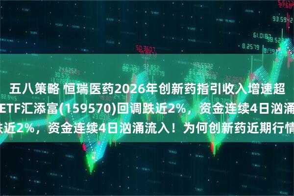五八策略 恒瑞医药2026年创新药指引收入增速超30%！港股通创新药ETF汇添富(159570)回调跌近2%，资金连续4日汹涌流入！为何创新药近期行情走弱？